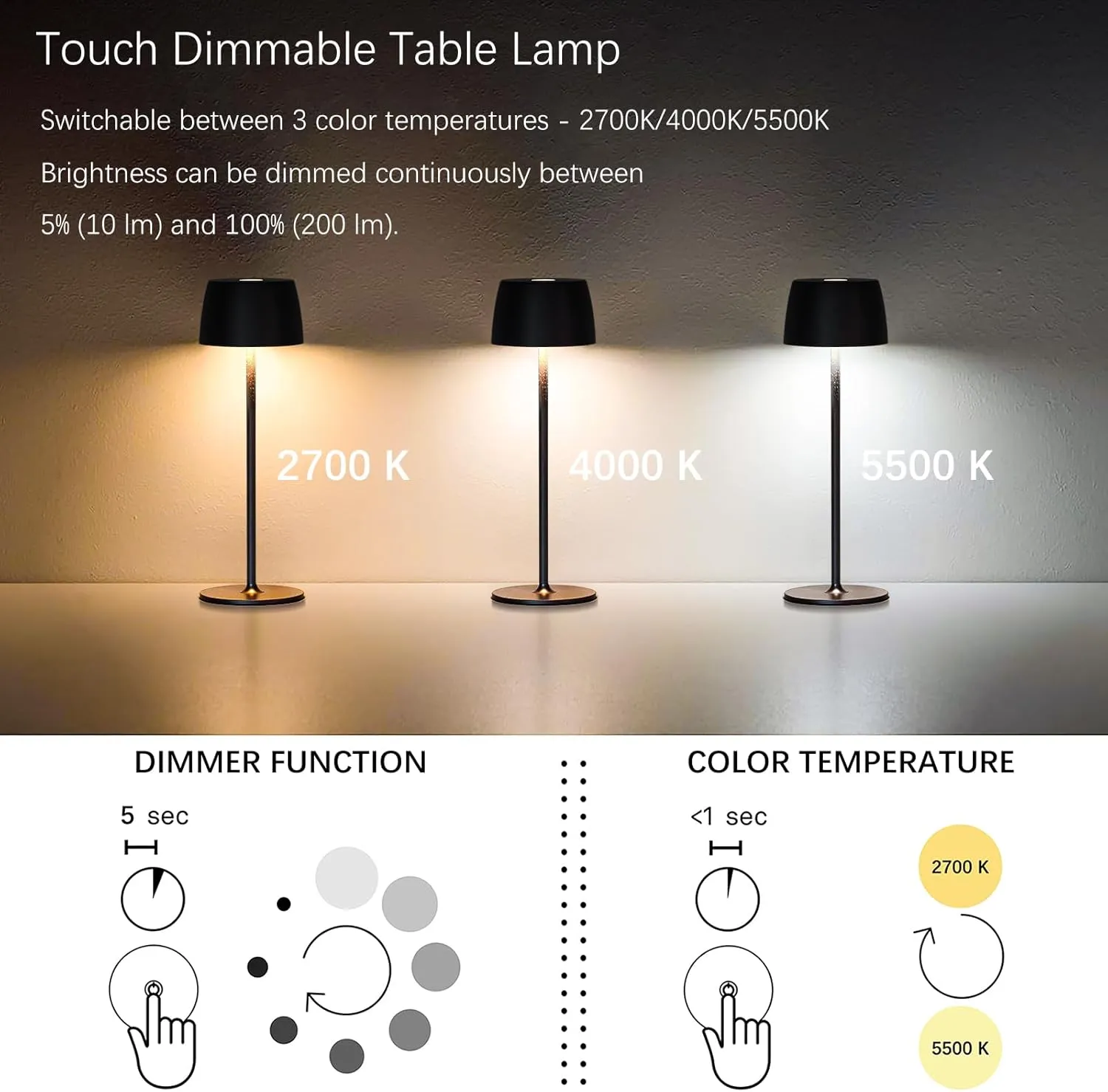 2-Pack Cordless Rechargeable LED Table Lamp - Waterproof Battery-Powered Portable Indoor/Outdoor Lighting for Patio, Restaurant, Bar, Party, Dining, Porch, Bistro, Cocktail (Black)