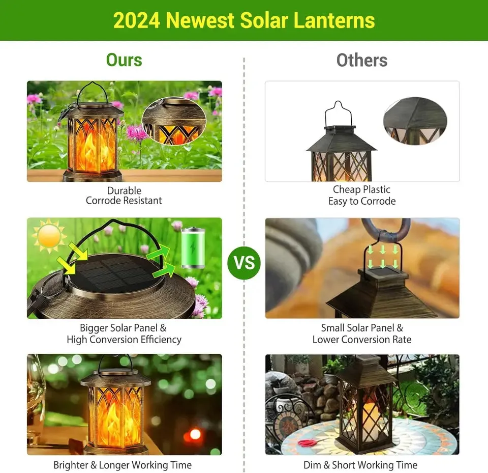 2/4 Pack Upgraded Flickering Flame Solar Lanterns Lights Outdoor, Solar Powered Lanterns for Yard Garden Decor, Bronze