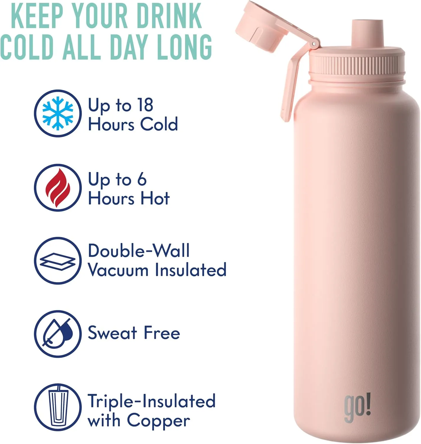 40oz Stainless Steel Sports Bottle with Triple Insulation & Copper Lining – Keeps Drinks Cold for 18 Hours & Hot for 6 – Threaded Lid with Attached Cap, Carrying Handle and Sweat-Free (Light Pink)