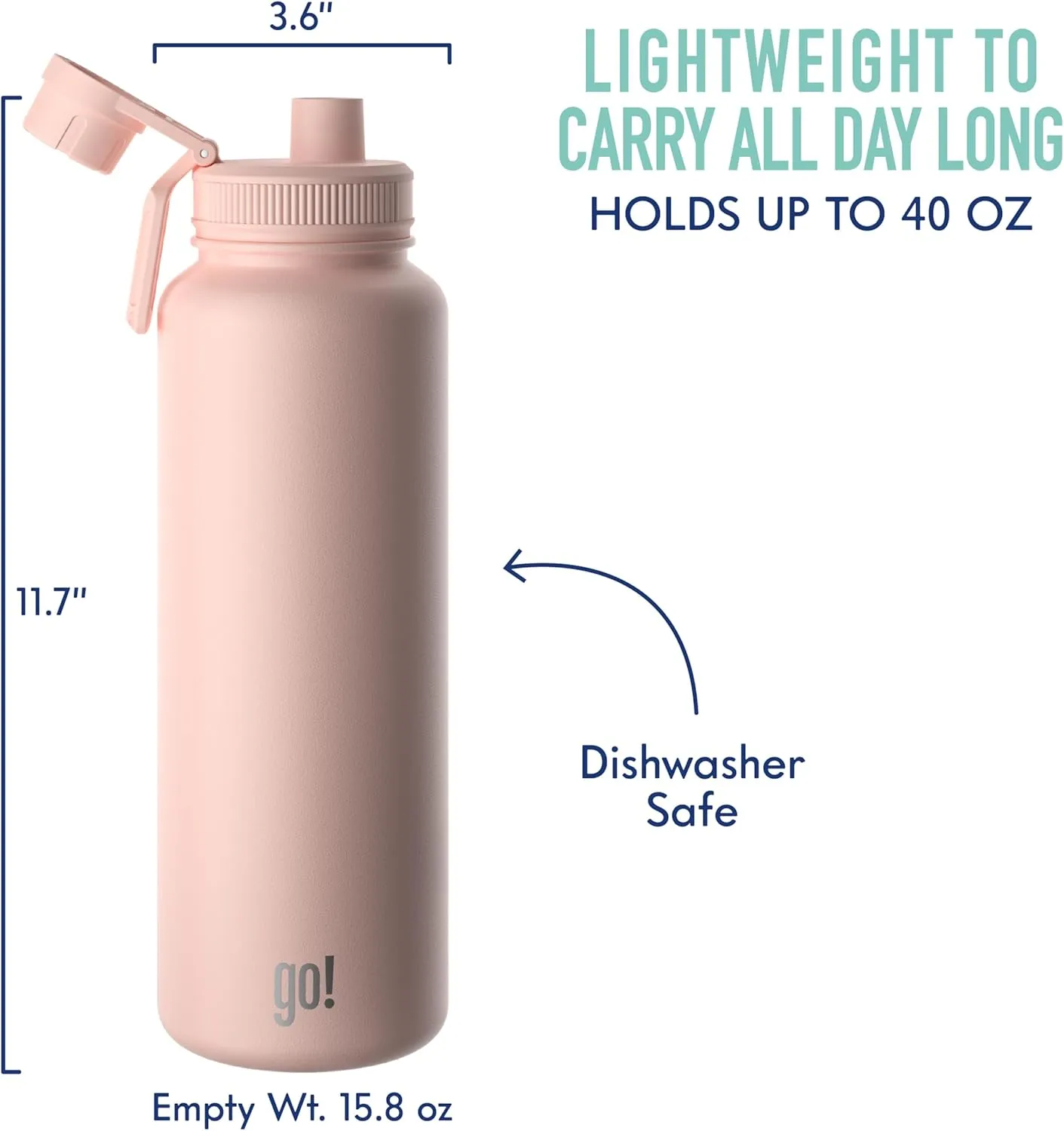 40oz Stainless Steel Sports Bottle with Triple Insulation & Copper Lining – Keeps Drinks Cold for 18 Hours & Hot for 6 – Threaded Lid with Attached Cap, Carrying Handle and Sweat-Free (Light Pink)