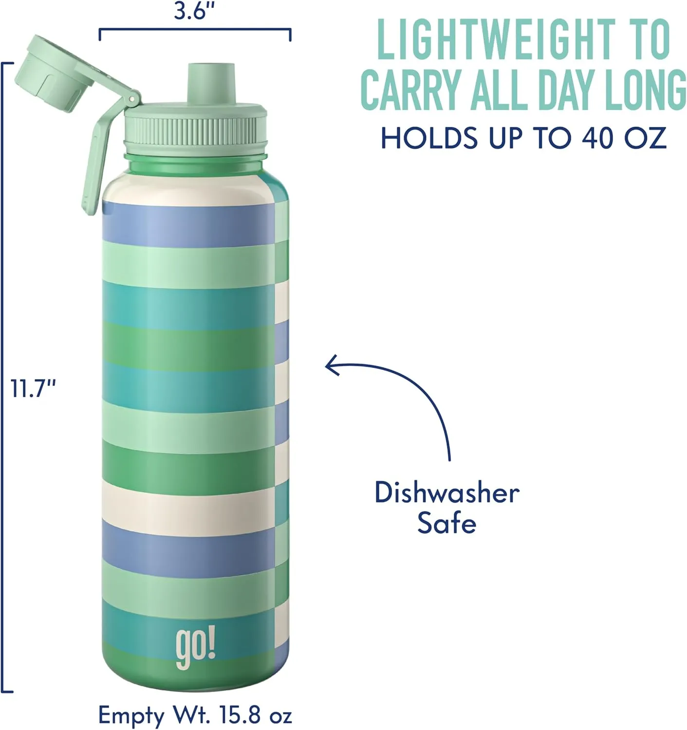 40oz Stainless Steel Sports Bottle with Triple Insulation & Copper Lining – Keeps Drinks Cold for 18 Hours & Hot for 6 – Threaded Lid with Attached Cap, Carrying Handle and Sweat-Free (Multi Geo 1)