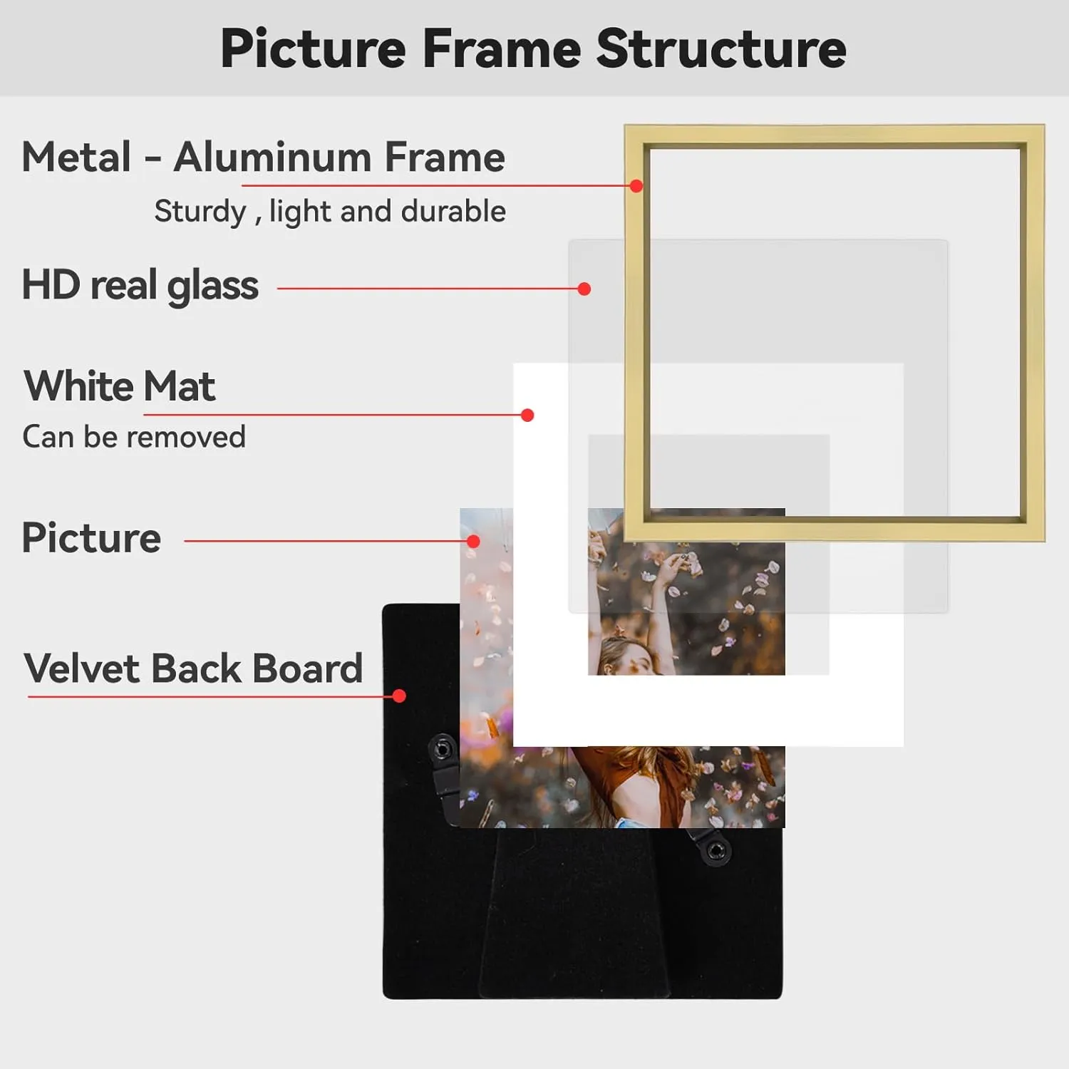 4x4 Picture Frame, Brass Metal Photo Frames with HD Glass, Fits 3x3 with Mat or 4 x 4 without Mat, Display for Wall and Table, 3 Pack