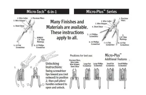 6 in 1 Multi Function Tool