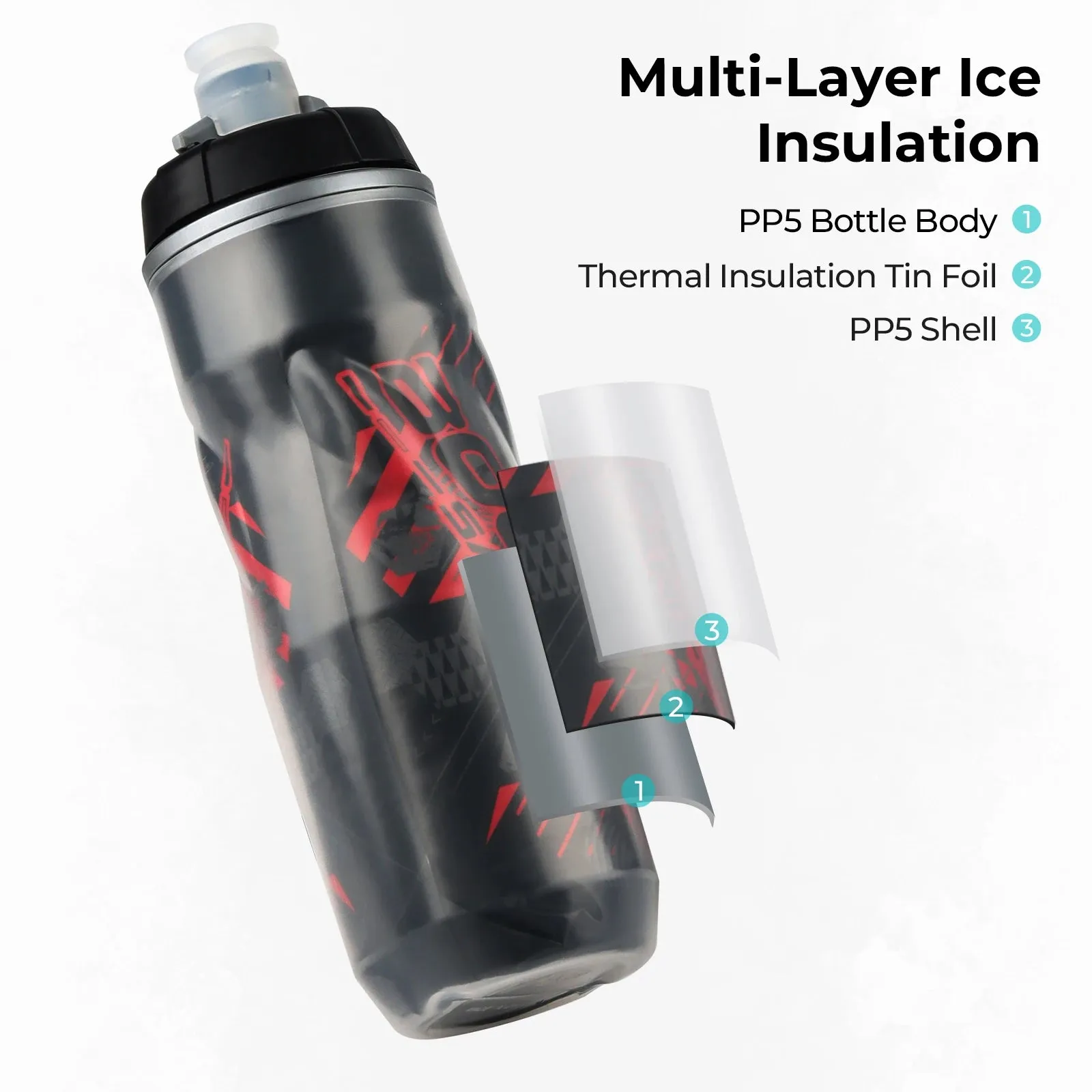 600ml Mountain Bike Water Bottle for Cycling
