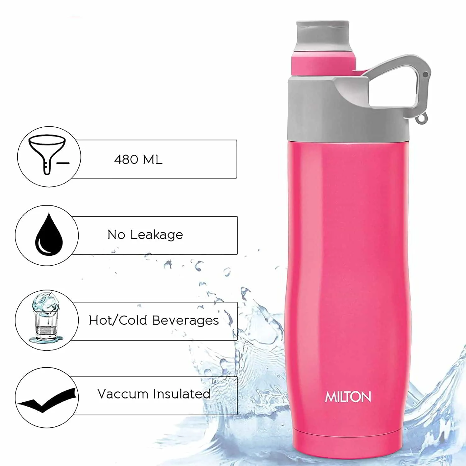 Alpha Water Bottle (Milton)