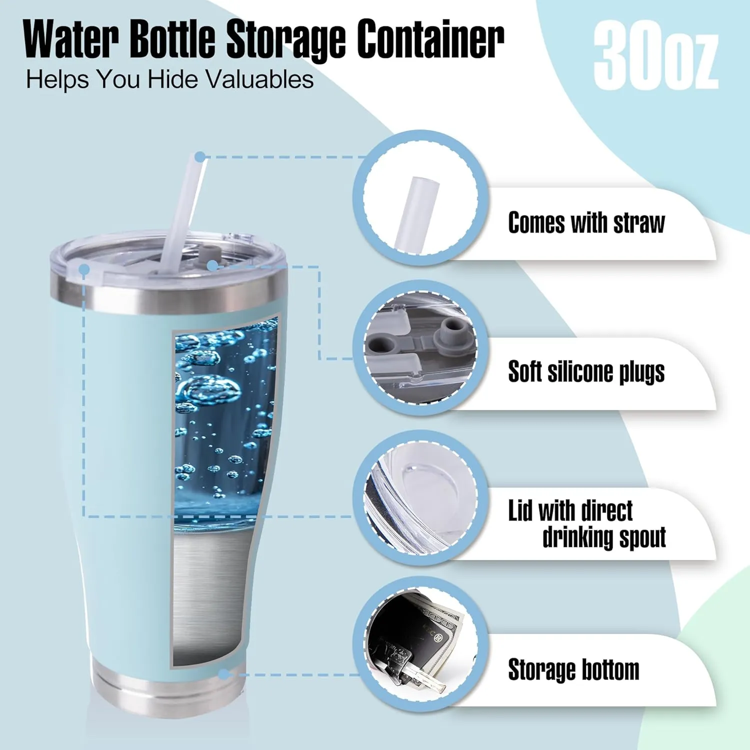 BarGifts 20oz Hidden Safe Water Bottle, Stainless Steel Secret Water Bottle with Hidden Compartment, Keeps Your Valuables Safe Like Money, Keys, and Jewelry - Green