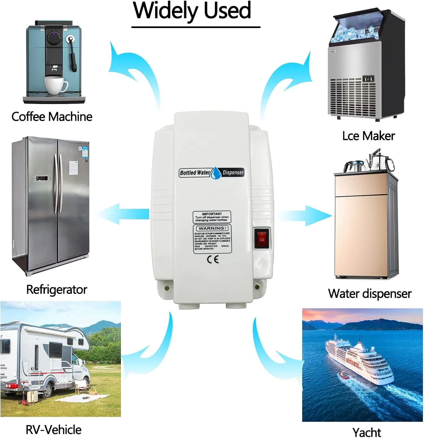 Bottled Drinking Water Pump System Double-Tube Power 25W, Bottled Water Dispensing 2.5L Flow Electric Water Pump for 5 Gallon Bottle Water for Coffee,Refrigerators,Ice Maker,Faucet