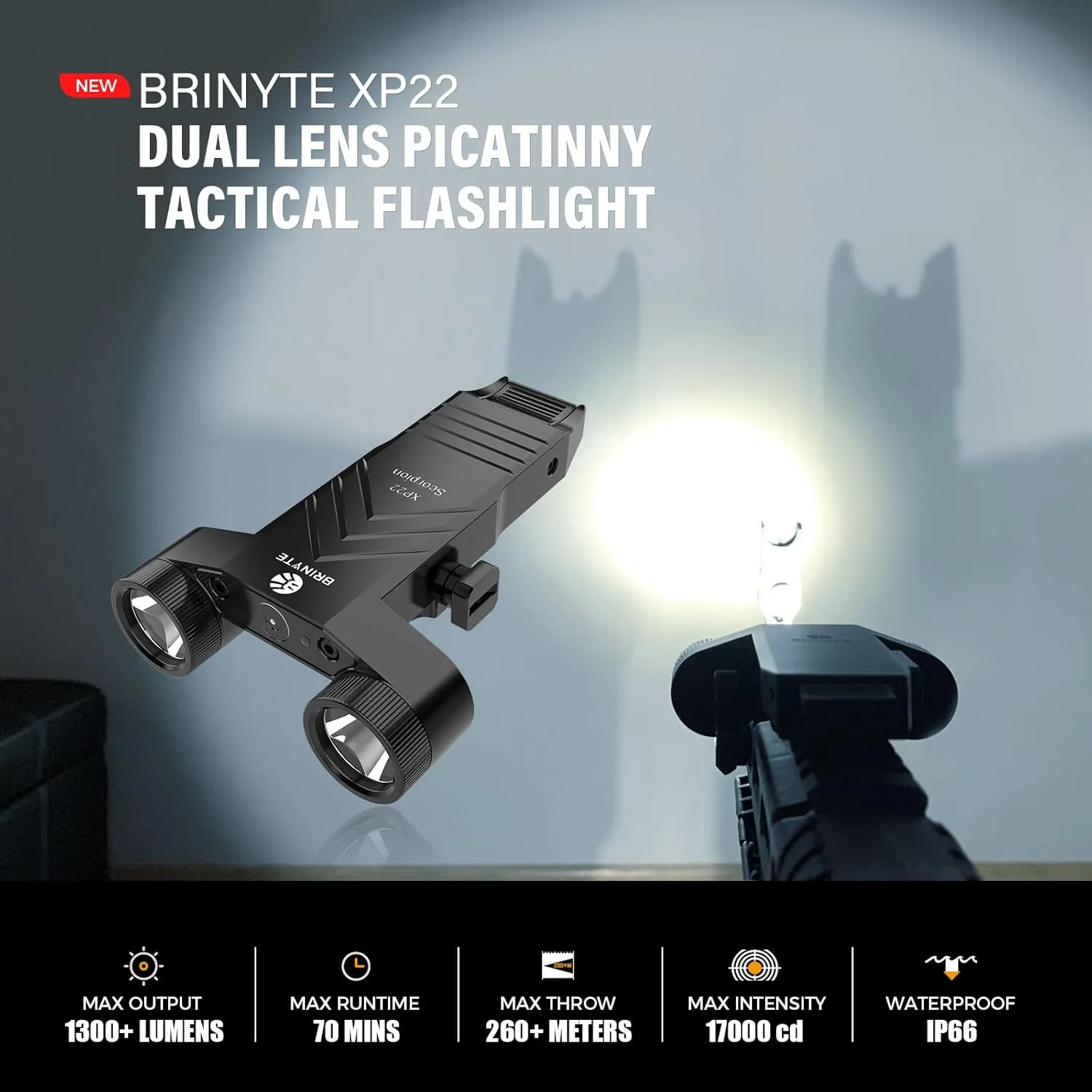 Brinyte XP22 1300 Lumens LED Tactical Flashlight with Strobe, Low Profile Compact Picatinny Light with Built-in Pressure Switch, Magnetic USB Rechargeable, Black