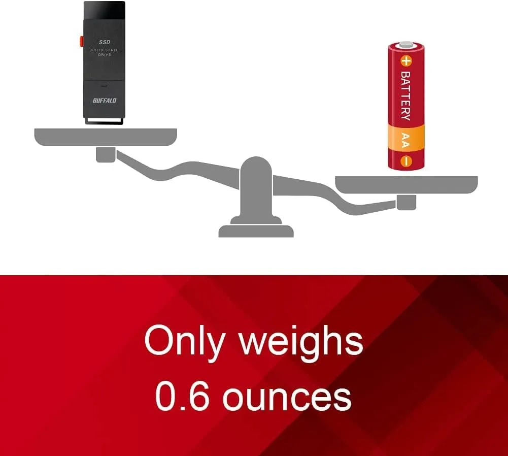 BUFFALO External SSD 1TB - Up to 600MB/s - USB-C - USB-A - USB 3.2 Gen 2 (Compatible with PS4 / PS5 / Windows/Mac) - External Solid State Drive Stick - ‎‎SSD-PUT1.0U3B