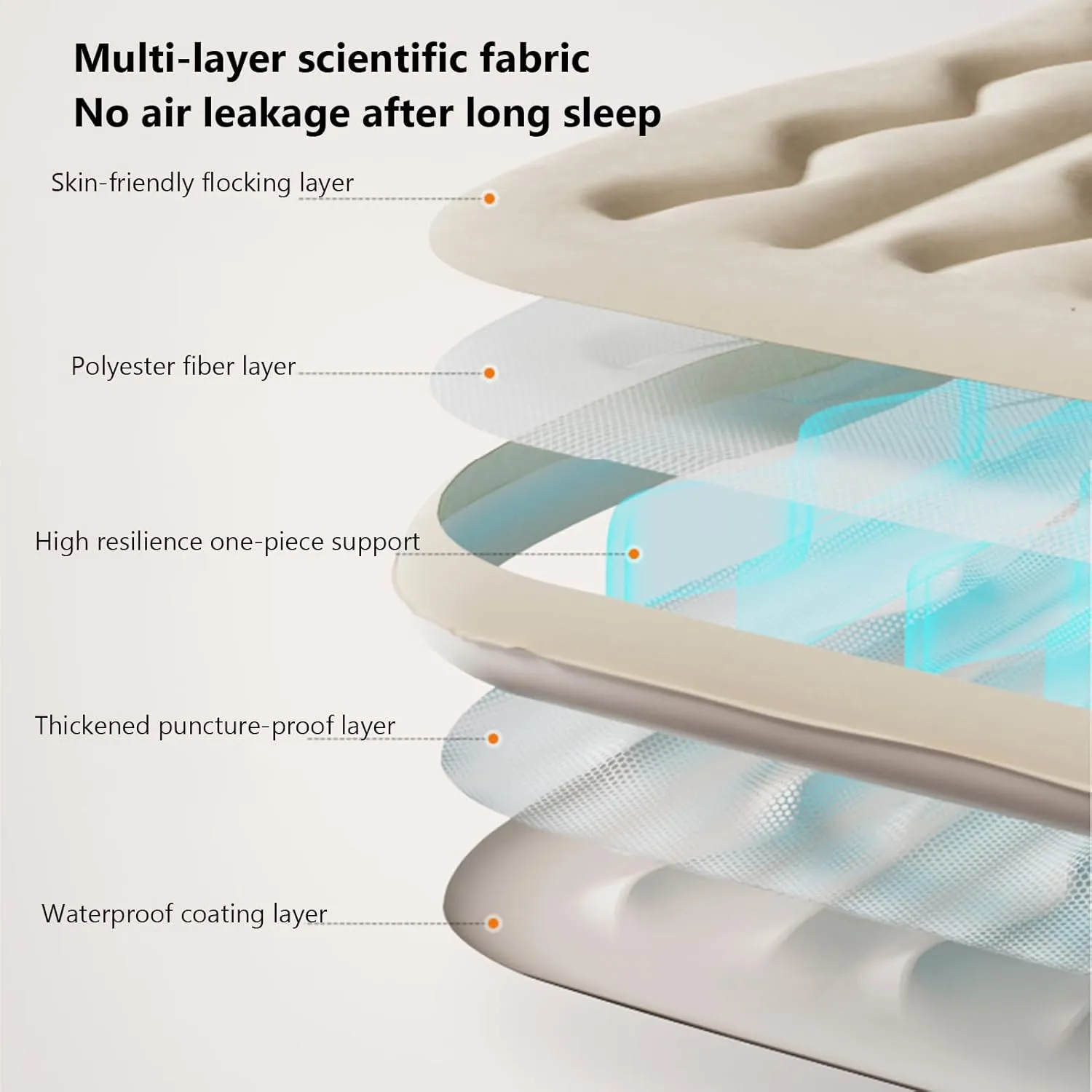 Car Air Mattress for Ford Ecosport 2018 2019 2020 2021 2022 2023 2024 Thickened Durable Car Camping Air Mattress Bed with Air Pump Inflatable Sleeping Mat,C