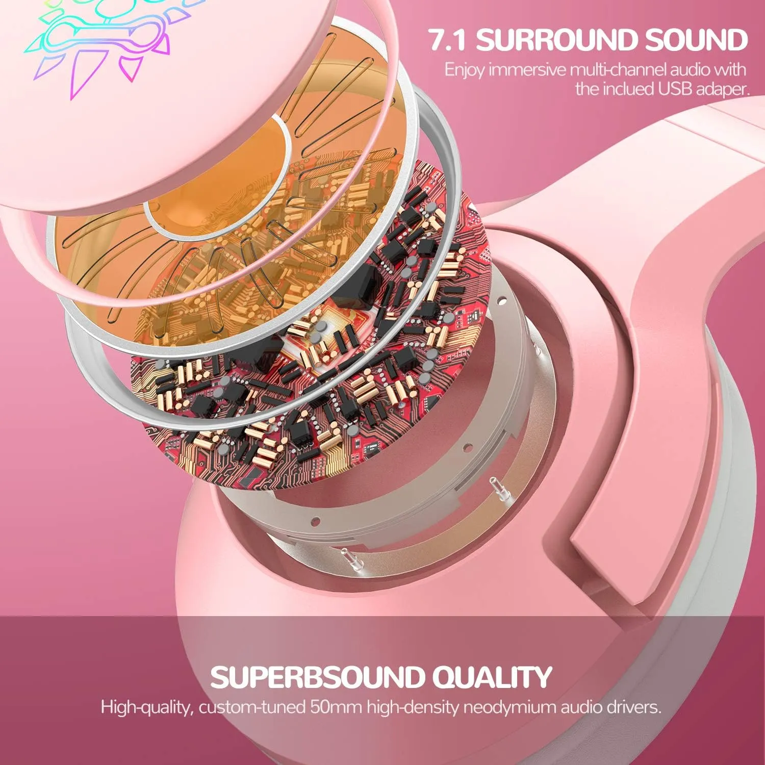 Cat Ear Gaming Cute Headset, Wired Headphones with Noise Cancelling Microphone, Surround Sound, LED Backlight for PS4, PS5, Xbox One(No Adapter), PC, Mobile Phone (pink71.1 USBplug)