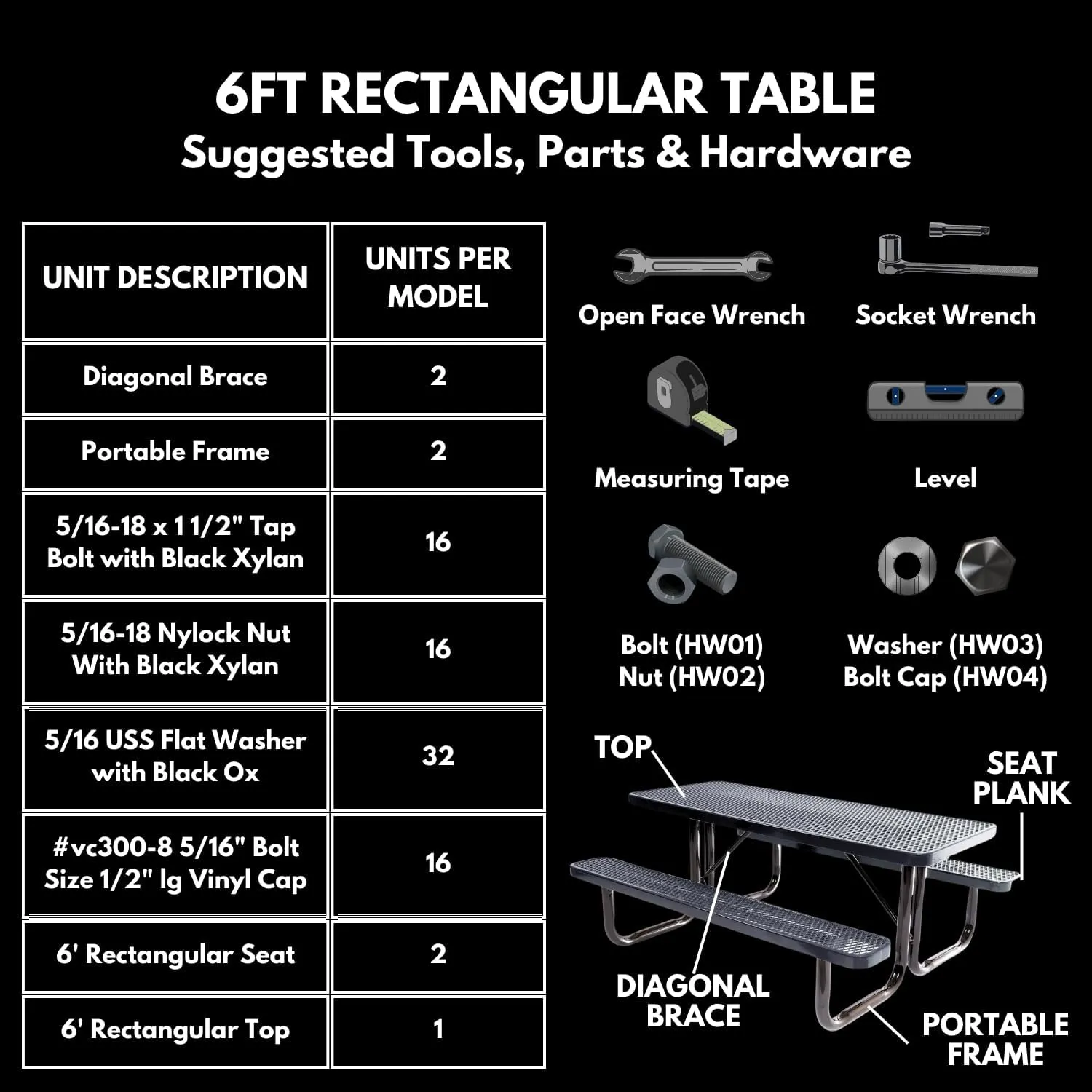 Coated Outdoor Furniture Heavy-Duty Portable Outdoor Picnic Table, Thermoplastic Coated Expanded Metal Commercial-Grade Patio Dining Furniture Made in America (6ft Rectangular, Textured Black)