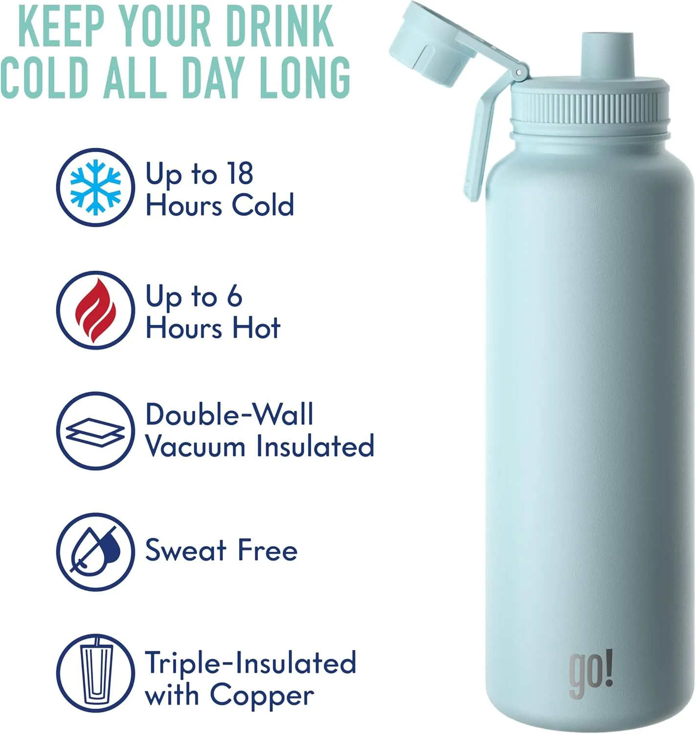 EGB 40oz Stainless Steel Sports Bottle with Triple Insulation & Copper Lining – Keeps Drinks Cold for 18 Hours & Hot for 6 – Threaded Lid with Attached Cap, Carrying Handle and Sweat-Free (Light Blue)