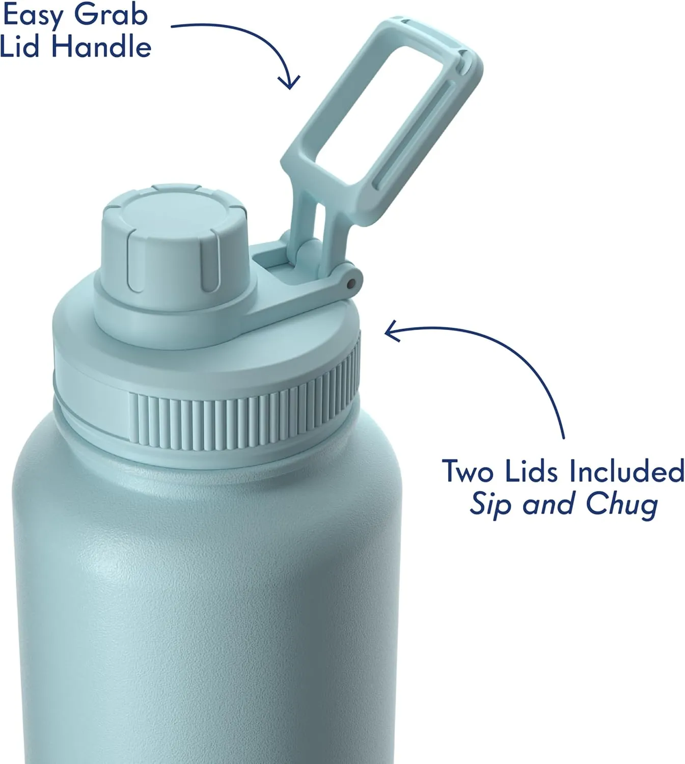 EGB 40oz Stainless Steel Sports Bottle with Triple Insulation & Copper Lining – Keeps Drinks Cold for 18 Hours & Hot for 6 – Threaded Lid with Attached Cap, Carrying Handle and Sweat-Free (Light Blue)