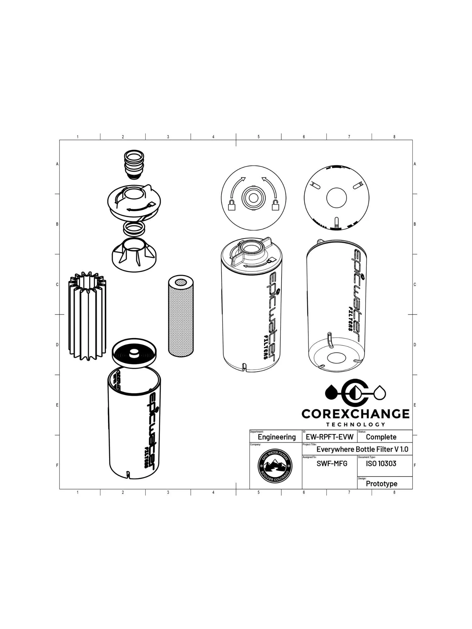 Epic Nalgene OG Alexandra Rubio Art | 32oz