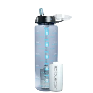 Epic Nalgene OG Motivational Bottle