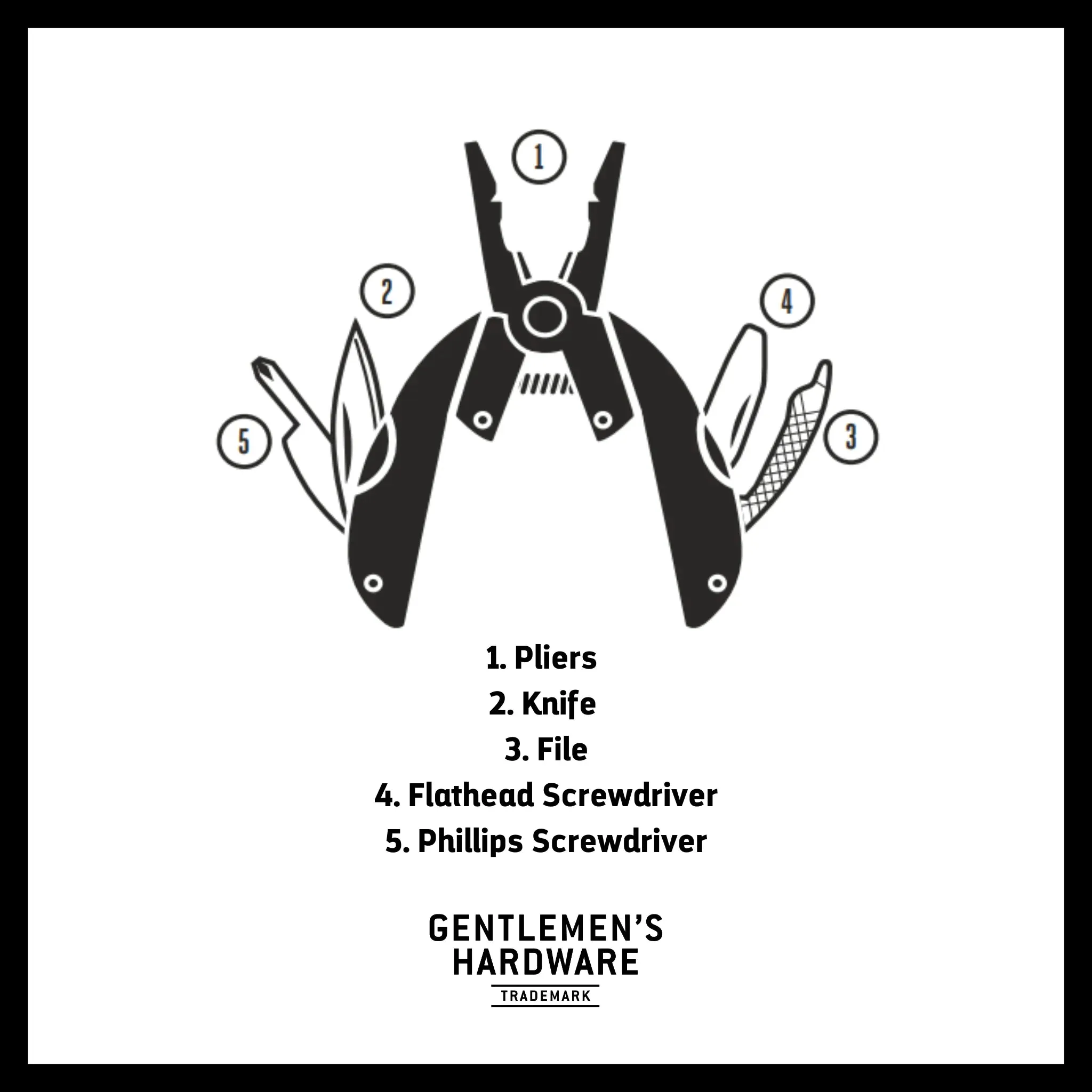 Gentlemen's Hardware | Titanium Pocket Pliers Multi-Tool