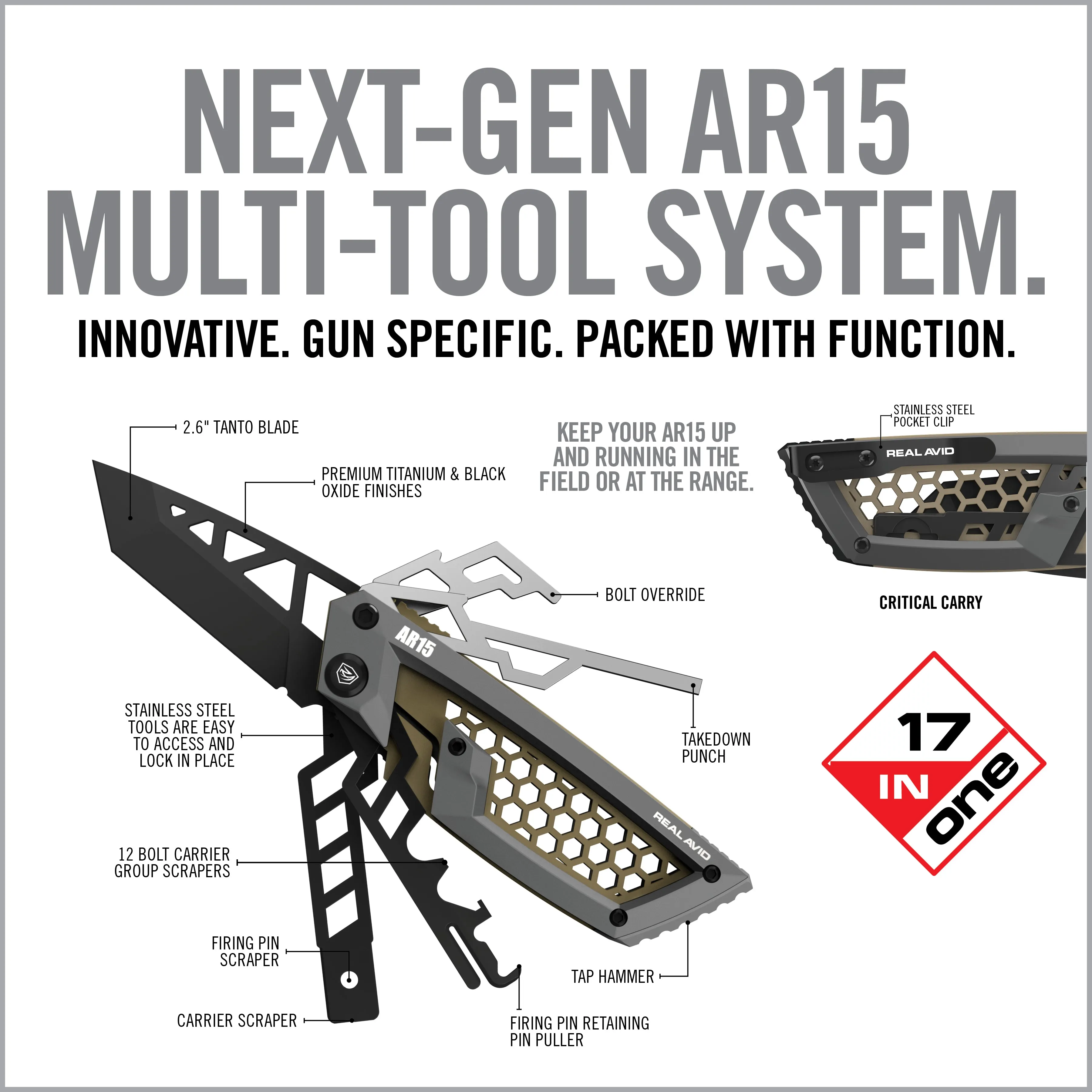 Gun Tool Edge™ - AR15
