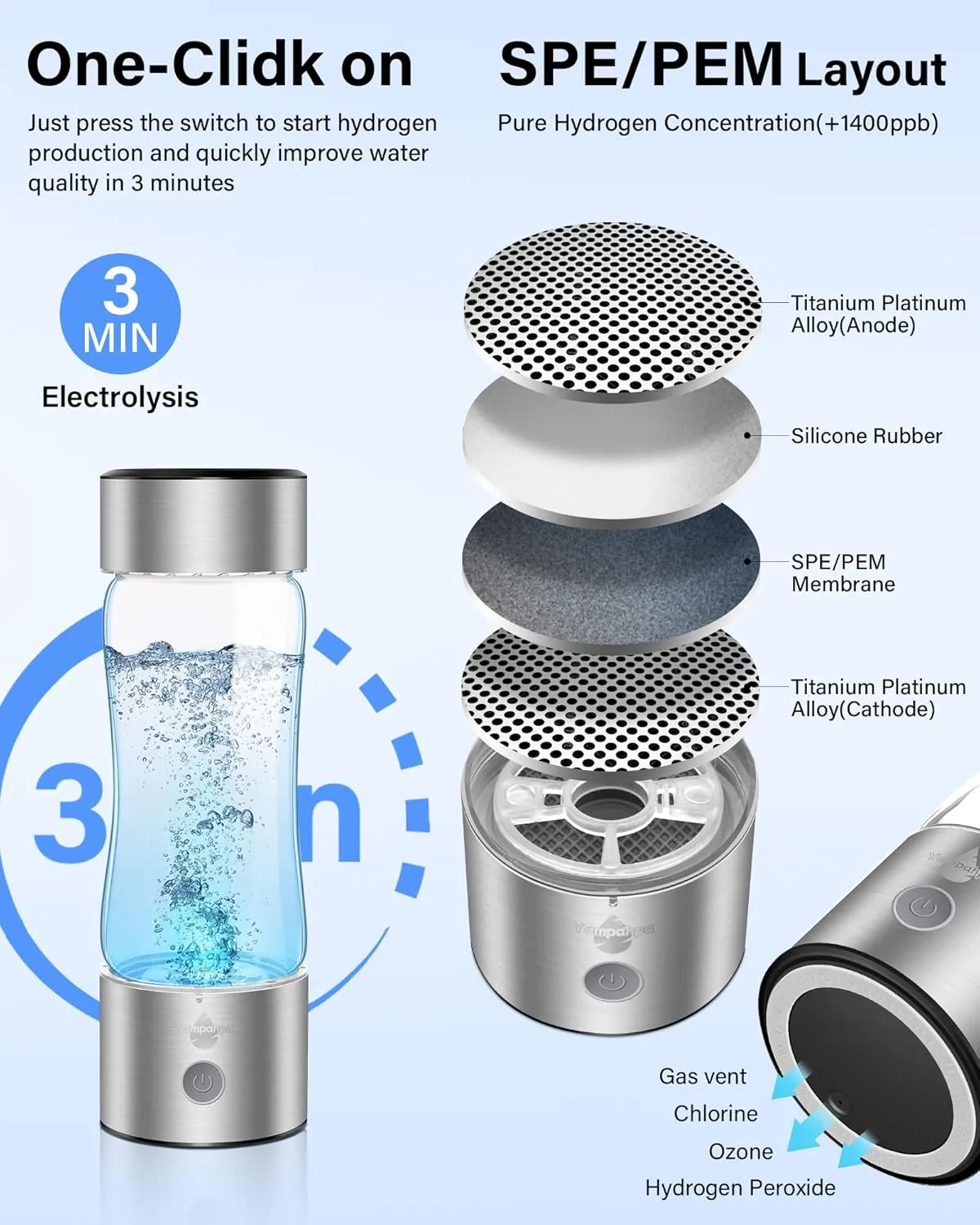 Hydrogen Water Bottle, 1600-2000 Hydrogen Water Bottle Generator, Hydrohealth Hydrogen Water Machine Improve Water in 3 Mins for Home, Office, Travel, Daily Drinking