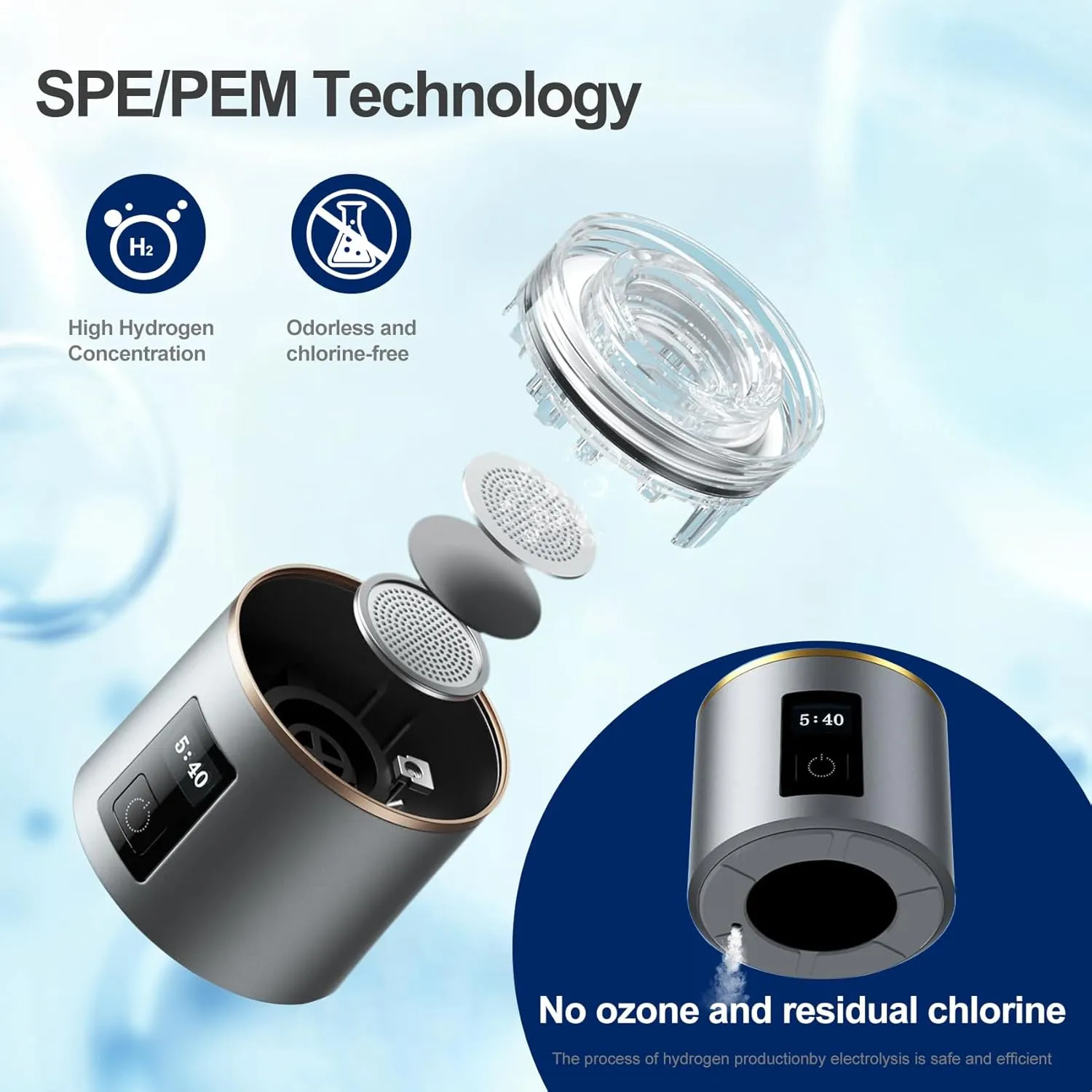 Hydrogen Water Bottle 2024 with PEM SPE Technology, PEM Electrolysis Hydrogen Generator 4000  PPB LED Display, Hydrogen Water Ionizer Machine for Home Office Travel, Gifts for Men and Women
