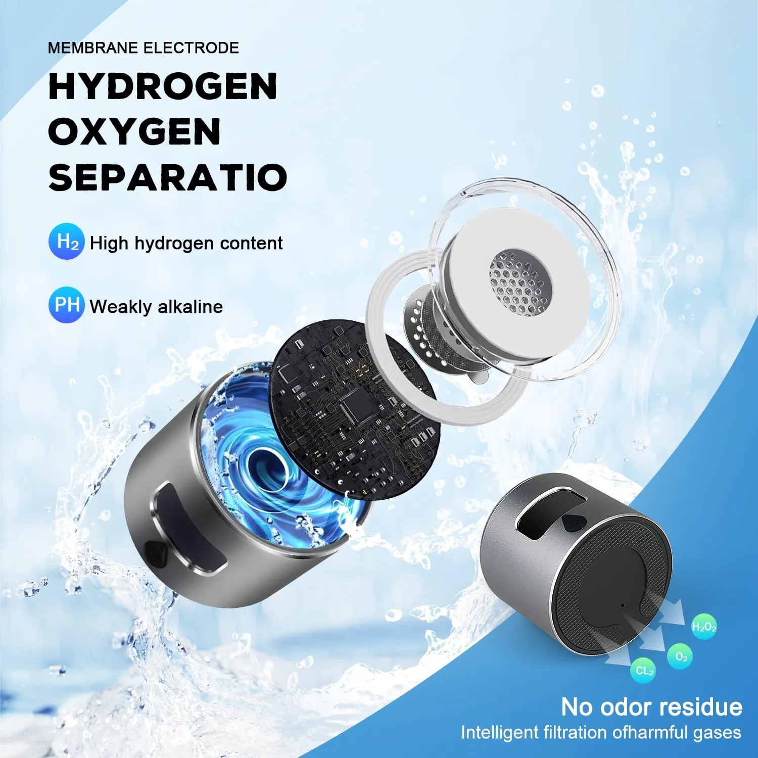 Hydrogen Water Bottle Generator with 4th Generation SPE/PEM Technology, Portable Hydrogen Water Ionizer Machine, Birthday,Xmas Gift for Husband,Wife,Lovers,Friends,Travel (Gray, 9.05in*Φ2.64in)
