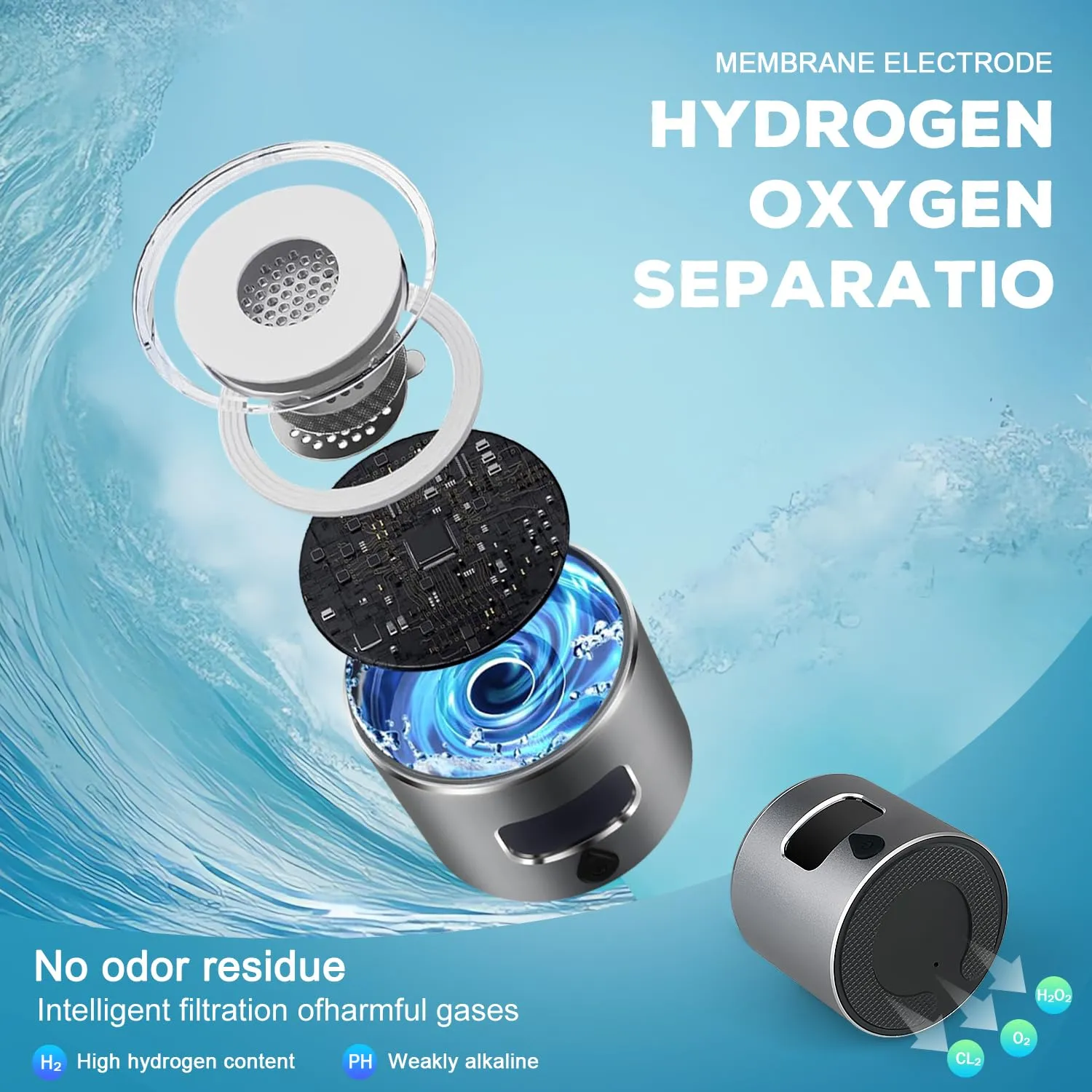 Hydrogen Water Bottle, Healthy Hydrogen Water Generator with Latest SPE PEM Technology, Hydrogen Water Ionizer Machine,Separates Hydrogen and Oxygen, Gift for Home,Travel, Sports (Grey, 9.05*Φ2.63in)