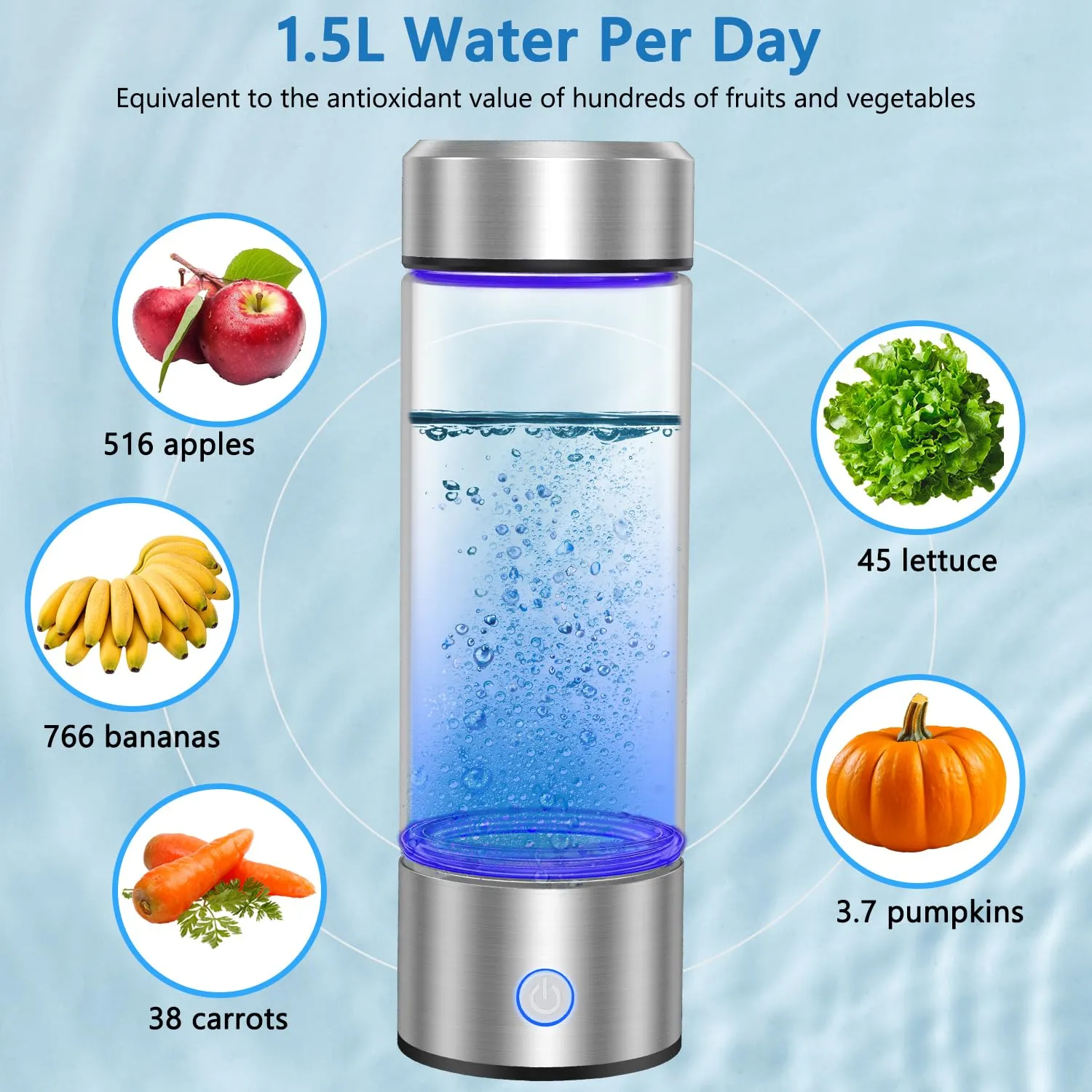 Hydrogen Water Bottle, Portable Rechargeable Hydrogen Water Bottle Generator [Gifts for Him Her], Hydrogen Water Machine for Home Travel Office Exercise (Silver)