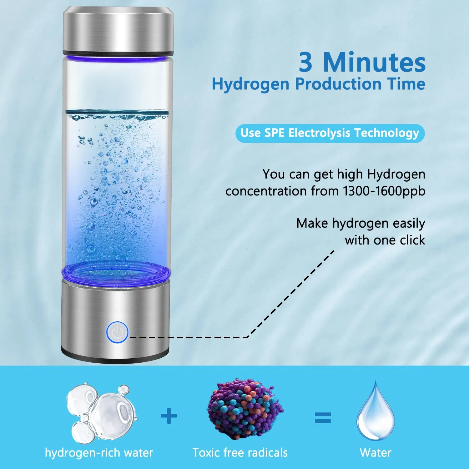 Hydrogen Water Bottle, Portable Rechargeable Hydrogen Water Bottle Generator [Gifts for Him Her], Hydrogen Water Machine for Home Travel Office Exercise (Silver)