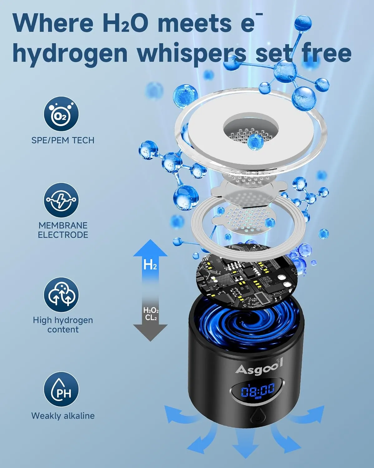 Hydrogen Water Bottle - Updated 8 Hours Cyclic Hydrogen Production, Self-Cleaning, Aluminum and Glass, 4000 PPB Hydrogen in 8 Minutes, for Family, Friend, for Office, Home, Outdoor (Black, 360ml)