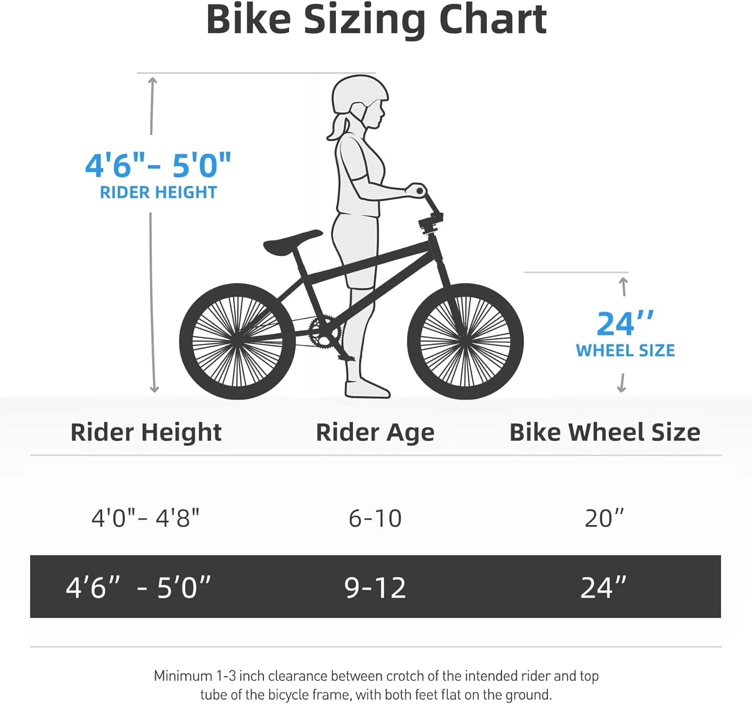 JOYSTAR Brockway Freestyle Kids BMX Bikes 20" 24" Kids Bicycles for 6-14 Years Old Boys Girls and Beginner-Level Riders 2 Pegs Multiple Colors