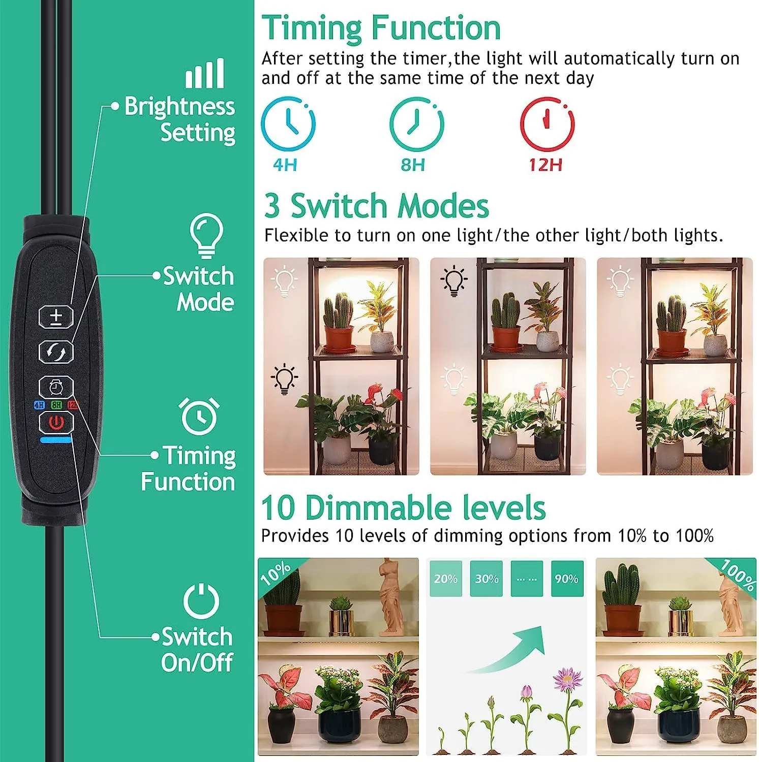 LBW Grow Light, Full Spectrum 270 LED Growing Lamp with Auto On/Off Timer 4/8/12H, 3 Lighting Modes, 10 Dimmable Levels, Suitable for Indoor Plants, 2 Pack
