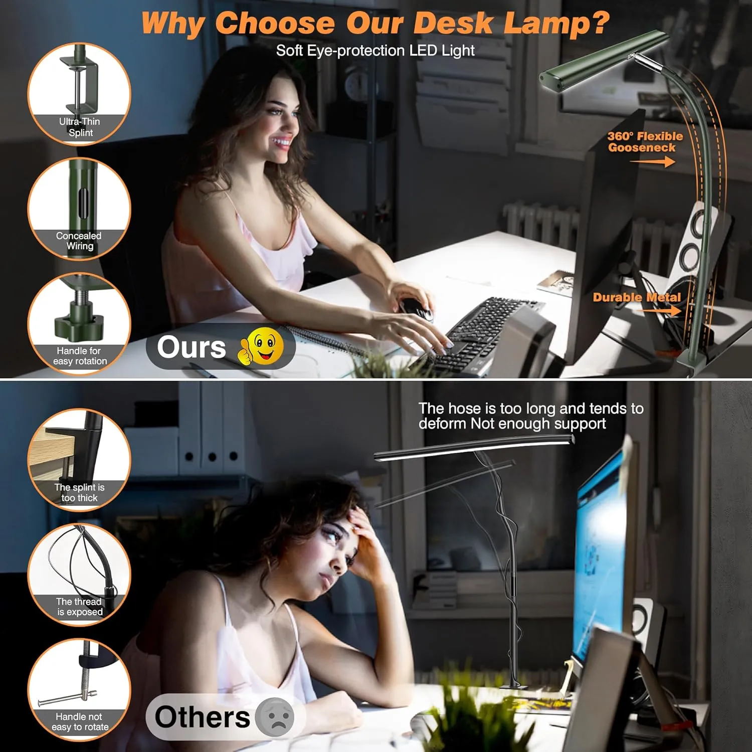 LED Desk Lamp for Office Home, Eye-Caring Desk Light with Stepless Dimming Adjustable Flexible Gooseneck, 10W USB Adapter Desk Lamp with Clamp for Reading, Study, Workbench (Green)
