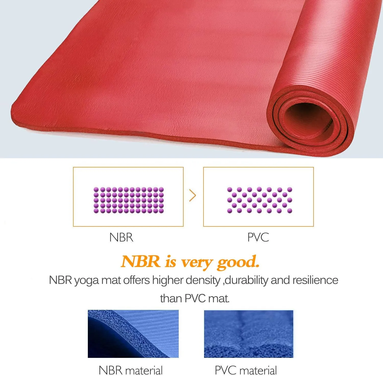 LOKATSE Home All Purpose Thick Yoga Mat with Carrying Strap High Density