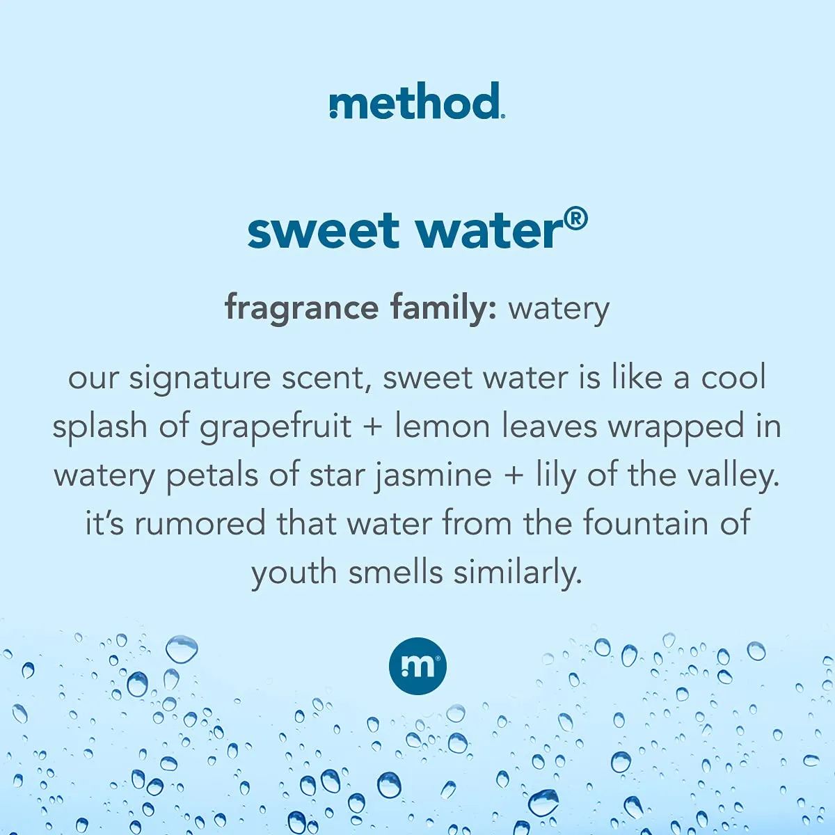 Method Foaming Hand Wash Concentrates Refills, Sweet Water, 4 Recyclable 1 fl oz Refills