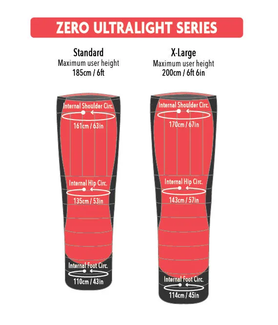 Mont Zero Ultralight 12 to 6°C Down Sleeping Bag
