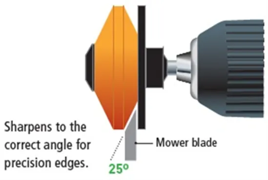 Multi-Purpose Rotary Mower & Tool Sharpener