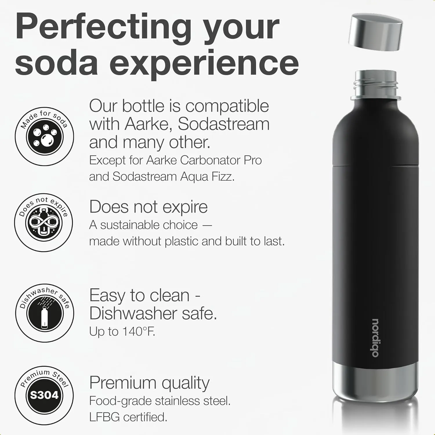 Premium 33 oz Stainless Steel Bottle - Compatible with SodaStream and Aarke Soda Makers | No Expiration Date | Dishwasher Safe | Leak Proof | BPA-Free | 2-Pack