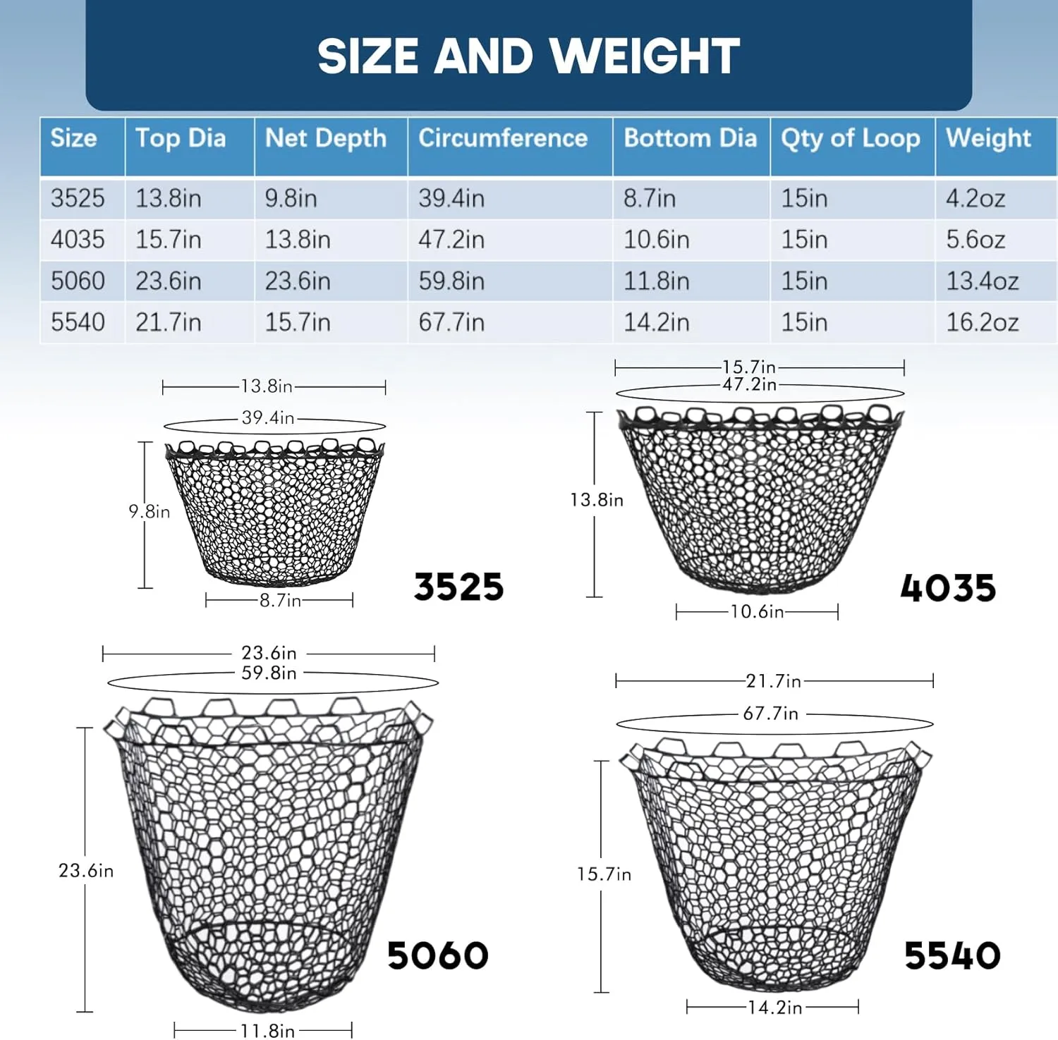 Riverruns Rubber Net Replacement Fishing Net Bag Fly Fishing Foldable Fish Landing Net for Freshwater Saltwater Without Handle 6 Sizes