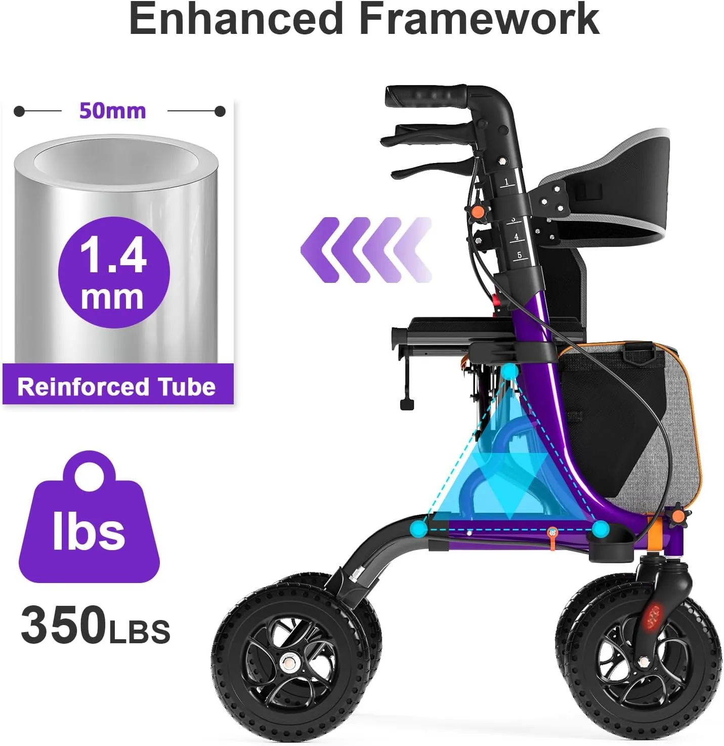 Rollator Walkers for Seniors with Seat, Foldable Walkers for Seniors, 8" All-Terrain Wheels, 18" Big Seat, 6-Level Adjustable Height Rolling Walker, 350 lb, Walker for Seniors & Adults (Purple)