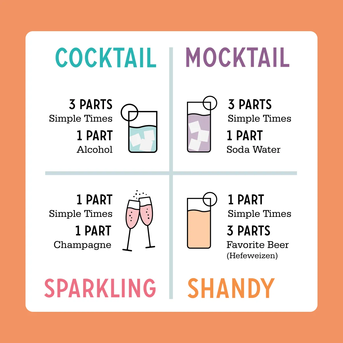 Sampler Pack by Simple Times Mixers