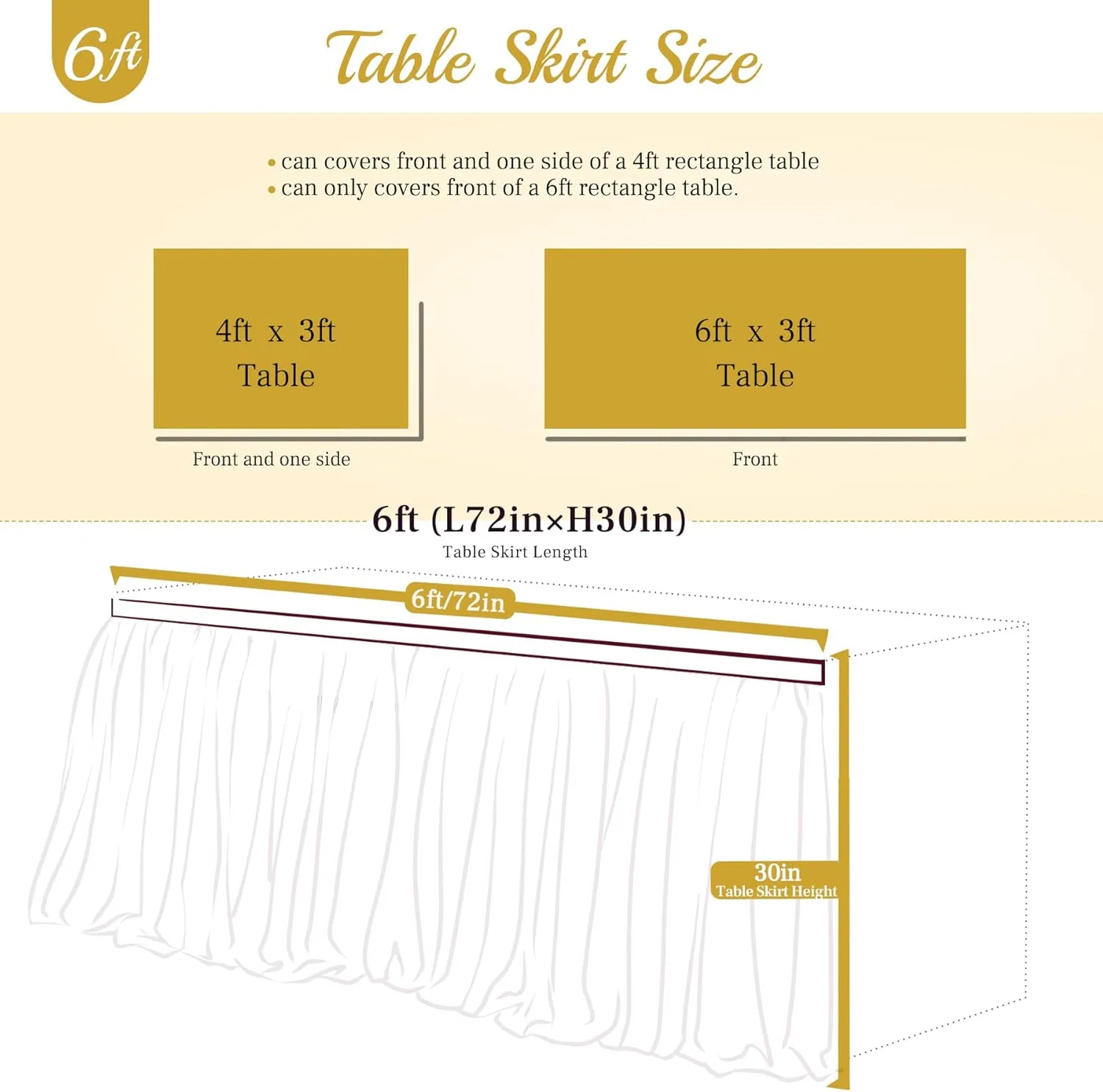 Suppromo Green Tulle Table Skirt for Birthday, Baby Shower, Wedding - 6ft Green Ruffle Tutu Tablecloth for Luau, Safari Theme Party Decorations