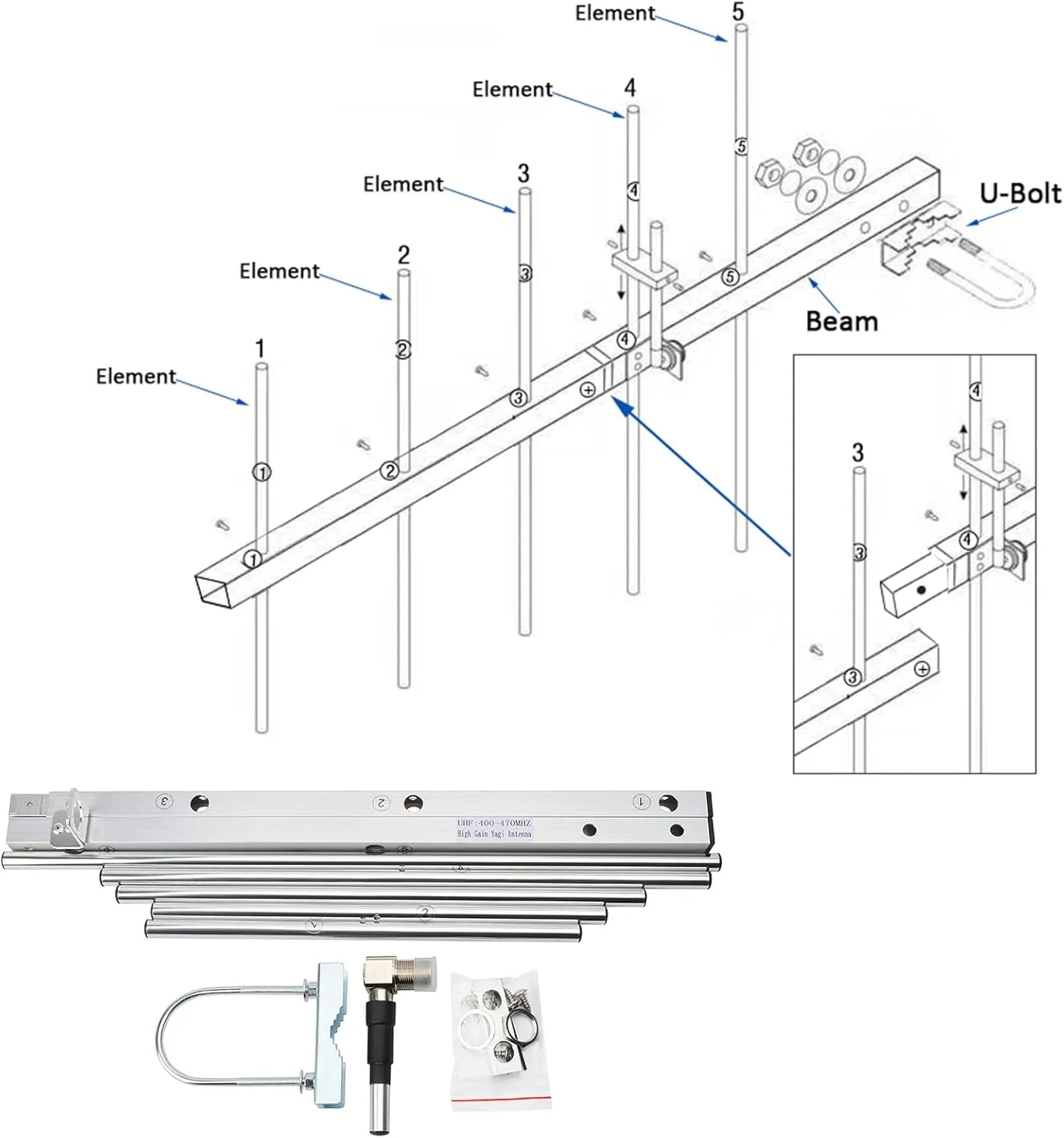 TWAYRDIO TW-YG05 Outdoor Yagi Antenna UHF 400-470MHz High Gain 9 dBi SL16-Female Aluminum Alloy Antenna for Ham Radio Mobile Transceivers Repeaters