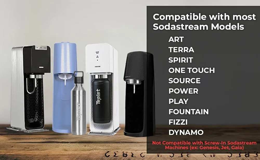 TwentyO 20oz Stainless Steel Bottle Compatible with Sodastream Machines | Powder Coated Teal | Vacuum Sealed | Double Walled | Leak-Proof | Easy to Carry | Reusable Bottle