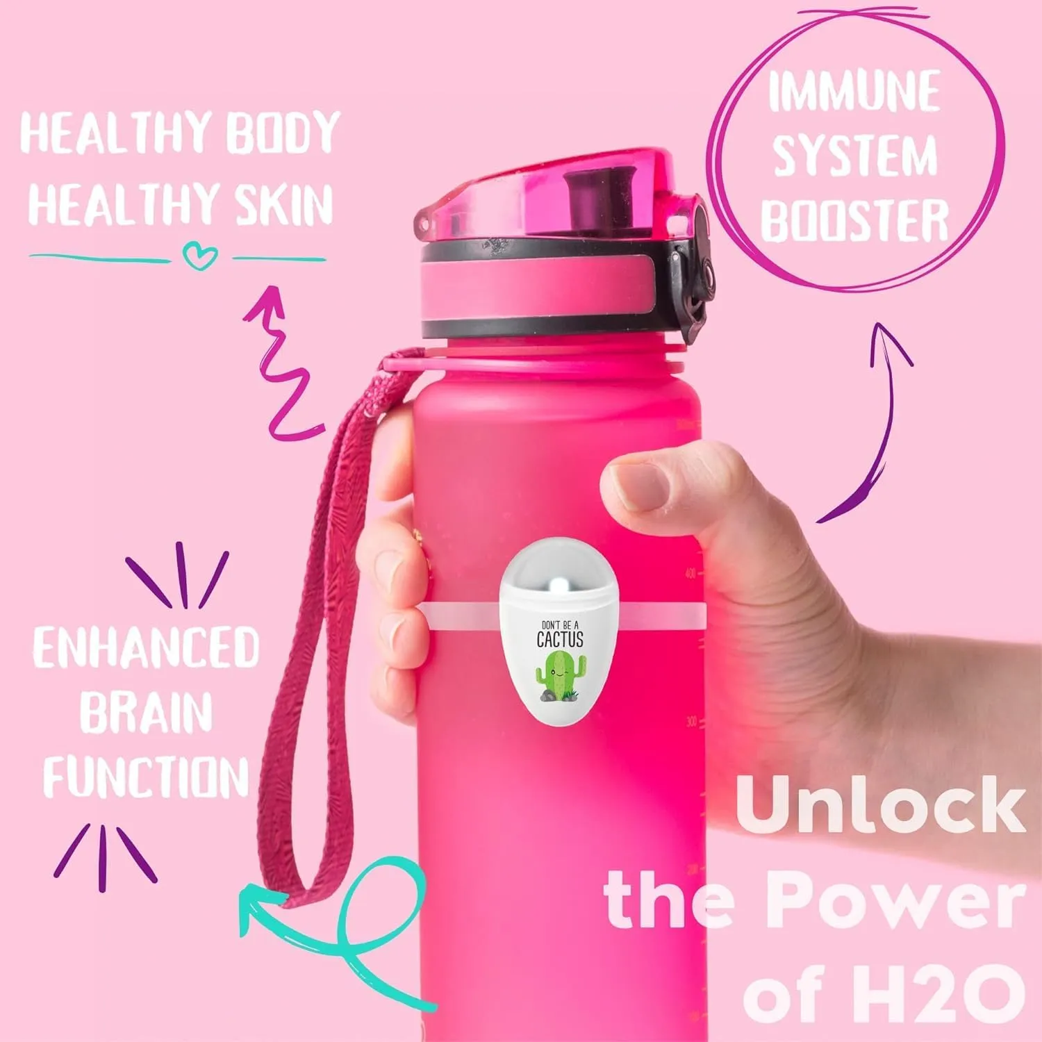 Ulla Drink Water Reminder, Smart Light for Water Bottle, Fits Most Bottles, Lights Up When Time to Drink, Hidrate Smart Water Bottle Reminder to Drink, Smart Hydration Reminder, Water Tracker, Bundle