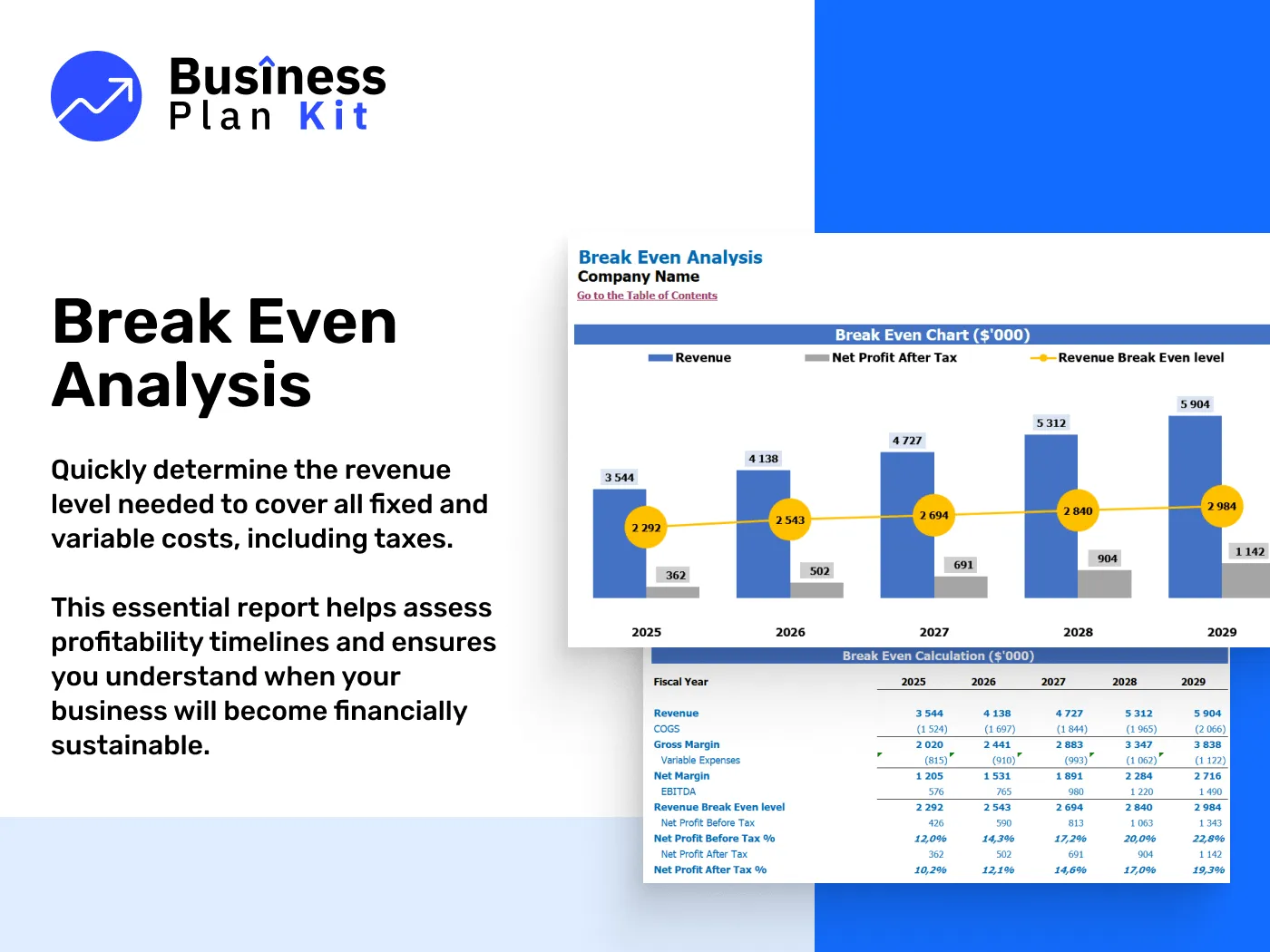 Water Bottle Refill Financial Model Example