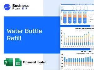Water Bottle Refill Financial Model Example