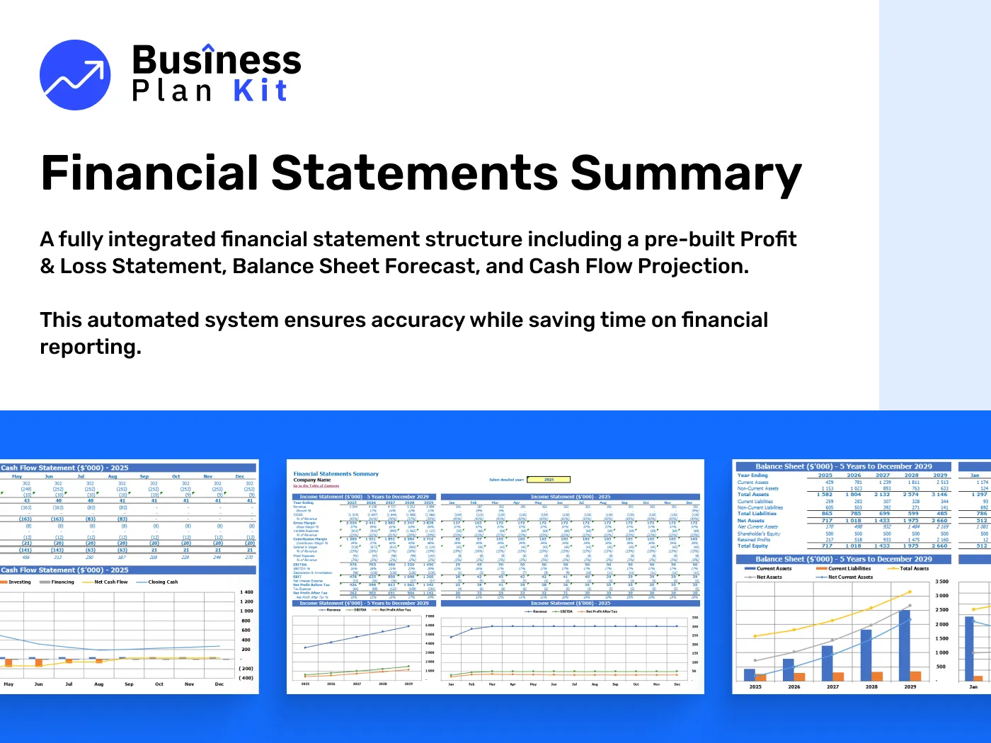 Water Bottle Refill Financial Model Example