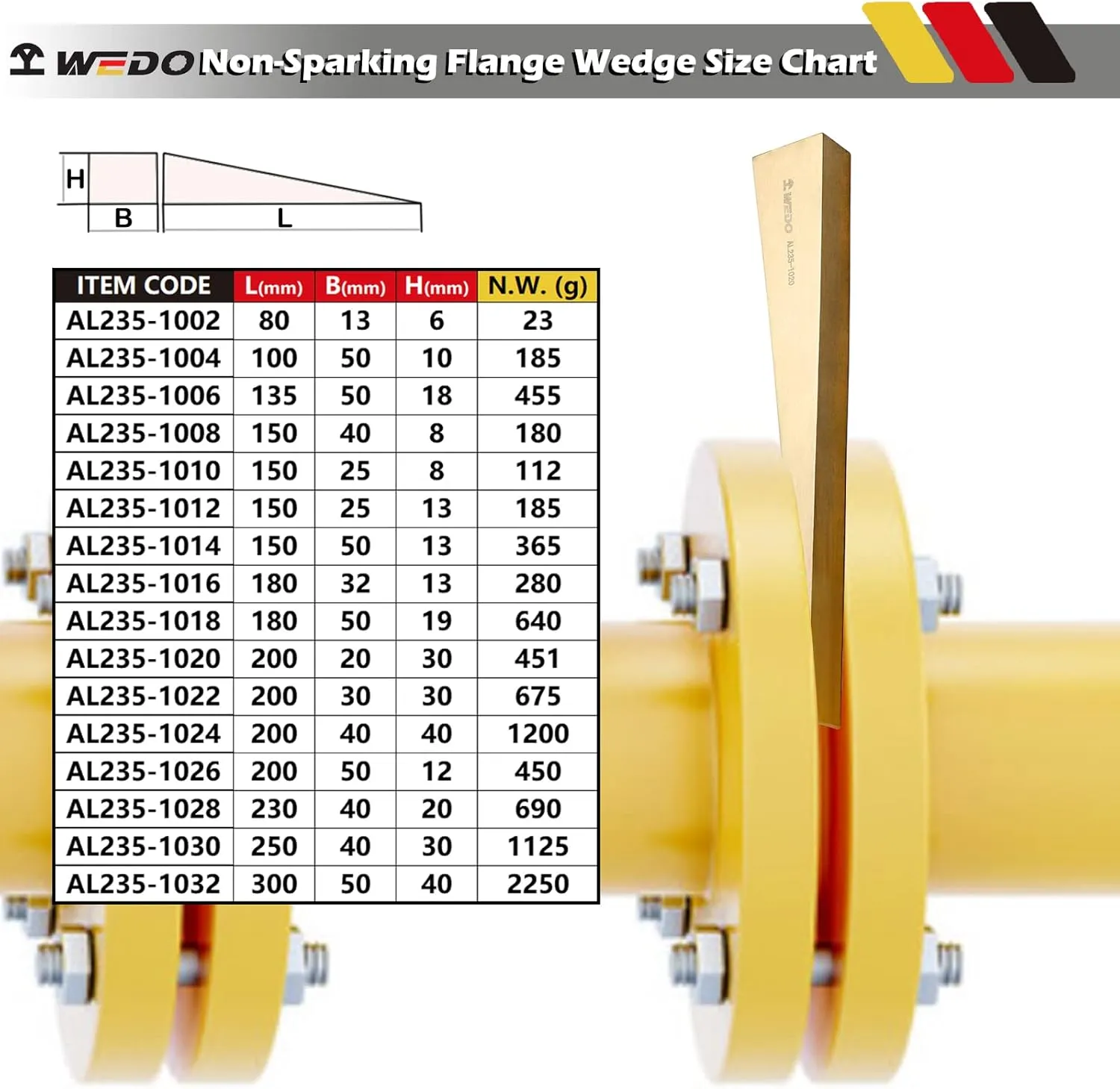 WEDO Non-Sparking Flange Wedge, Spark-free Safety Flange Wedge,Die-Forge, Corrosion Resistant, DIN Standard, Aluminum Bronze, 6mmx13mmx80mm